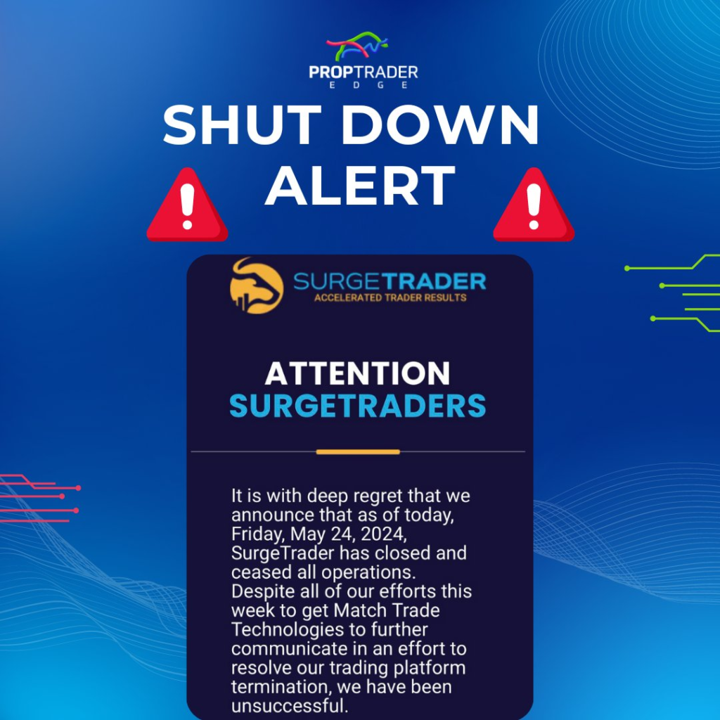 SurgeTrader announces shutdown via X post: Source: X