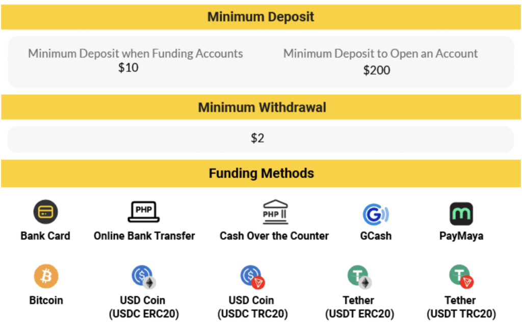 exness deposit and withdrawal methods